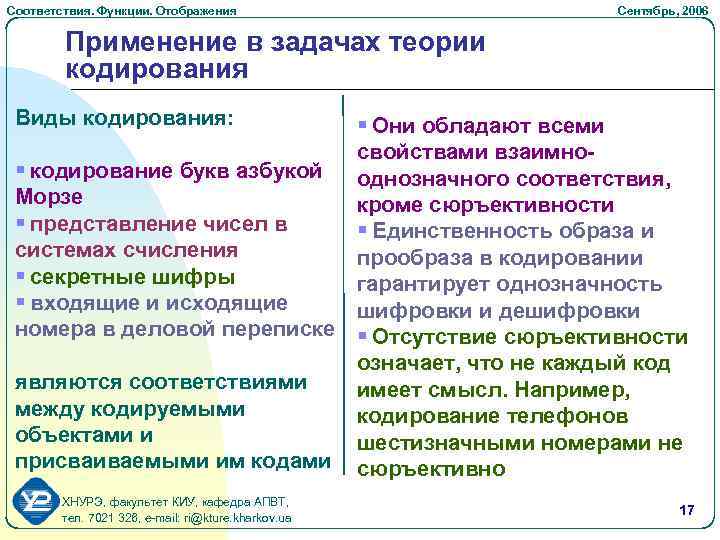 Соответствия. Функции. Отображения Cентябрь, 2006 Применение в задачах теории кодирования Виды кодирования: § Они