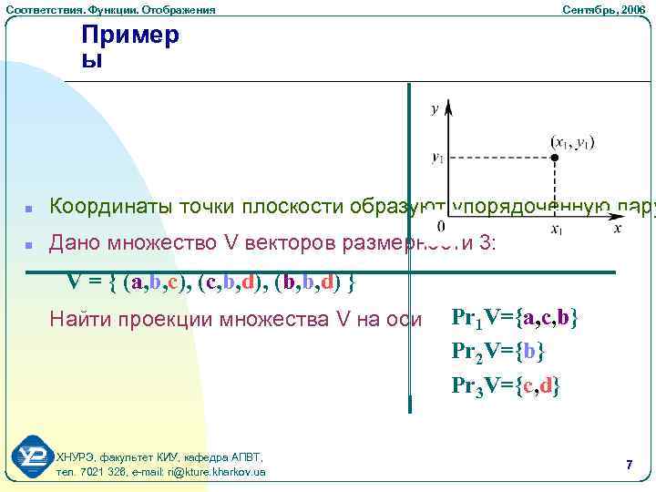 Соответствия. Функции. Отображения Cентябрь, 2006 Пример ы n Координаты точки плоскости образуют упорядоченную пару