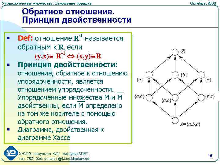 Упорядоченные множества. Отношение порядка Октябрь, 2006 Обратное отношение. Принцип двойственности § § § Def: