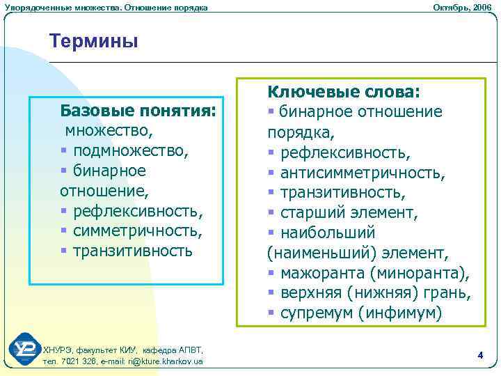 Упорядоченные множества. Отношение порядка Октябрь, 2006 Термины Базовые понятия: множество, § подмножество, § бинарное