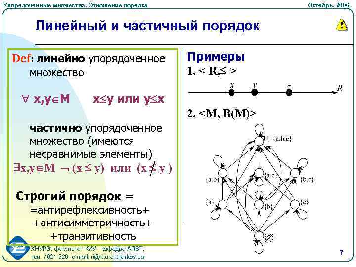 Упорядоченные множества. Отношение порядка Октябрь, 2006 Линейный и частичный порядок Def: линейно упорядоченное множество