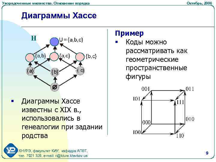 Диаграмма хассе дискретная математика