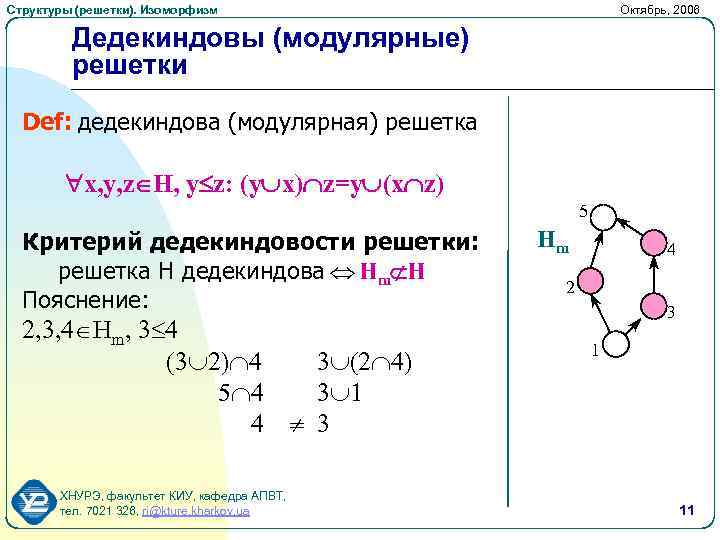 Дискретная структура изображения