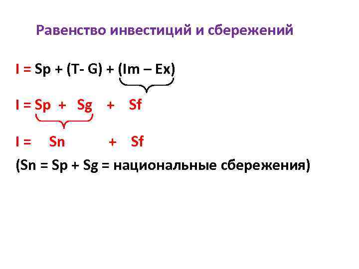 Равенство инвестиций и сбережений I = Sp + (T- G) + (Im – Ex)