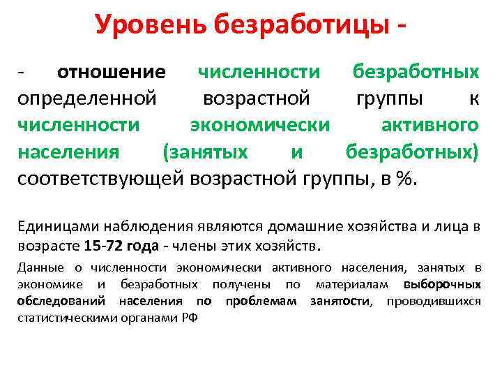 Уровень безработицы - отношение численности безработных определенной возрастной группы к численности экономически активного населения
