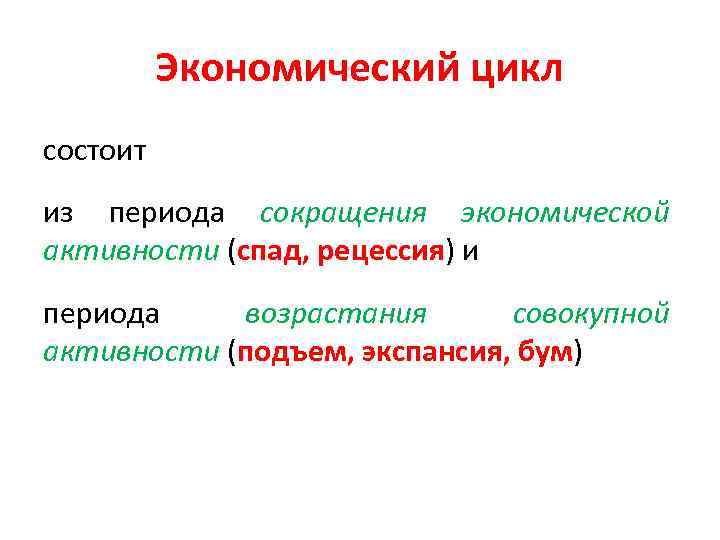 Экономический цикл состоит из периода сокращения экономической активности (спад, рецессия) и периода возрастания совокупной