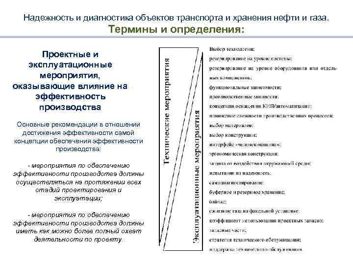 Надежность и диагностика объектов транспорта и хранения нефти и газа. Термины и определения: Проектные