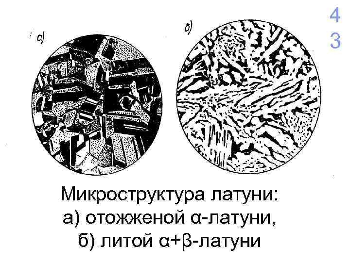 4 3 Микроструктура латуни: а) отожженой α-латуни, б) литой α+β-латуни 