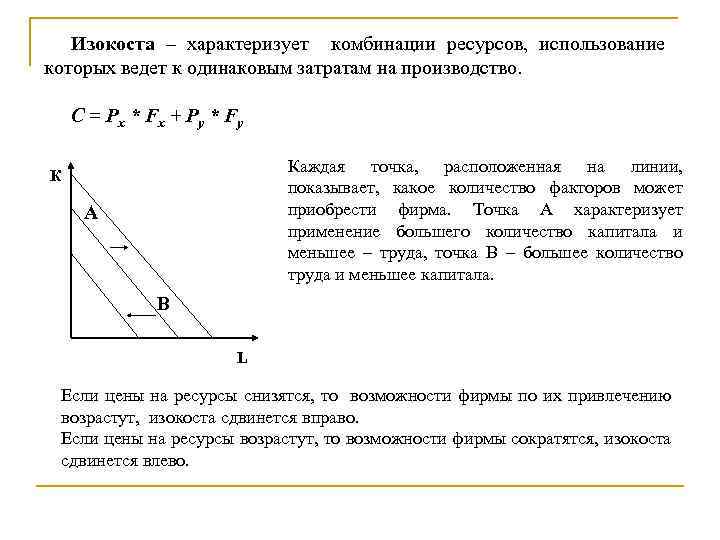 Изокоста – характеризует комбинации ресурсов, использование которых ведет к одинаковым затратам на производство. С