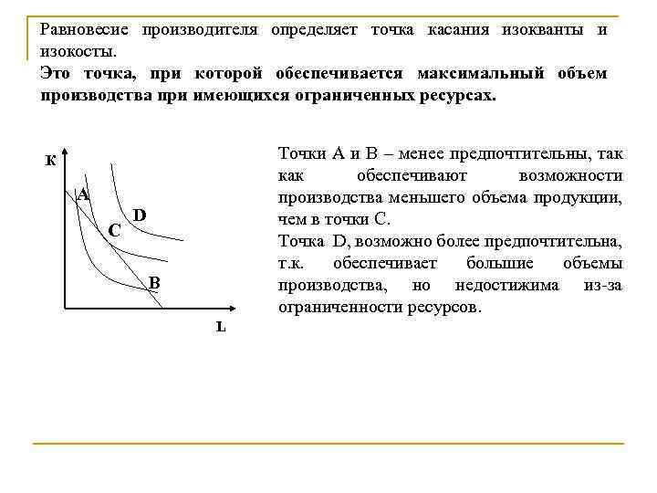 Точка ресурса. Изокванта изокоста Оптимум производителя. Изокоста и изокванта в экономике. Изокоста и изокванта график. 21. Изокванта. Изокоста. Оптимум производителя..