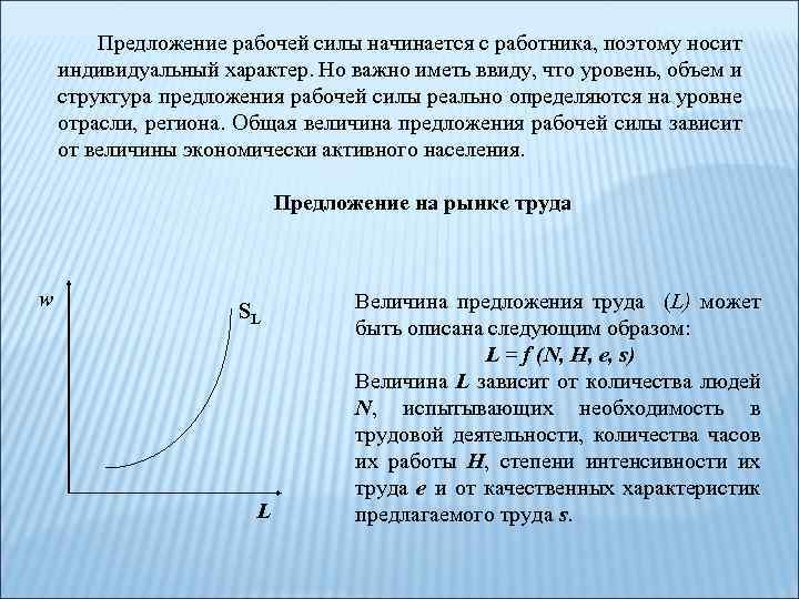 Предложение рабочей силы начинается с работника, поэтому носит индивидуальный характер. Но важно иметь ввиду,