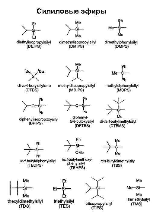 Силиловые эфиры 