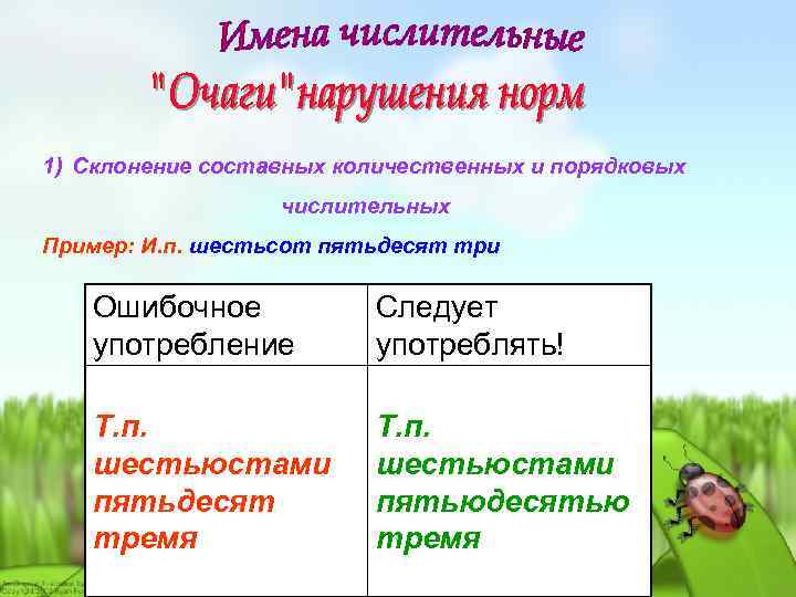 1) Склонение составных количественных и порядковых числительных Пример: И. п. шестьсот пятьдесят три Ошибочное