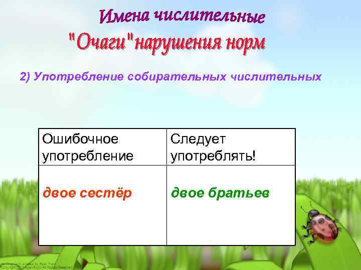2) Употребление собирательных числительных Ошибочное употребление Следует употреблять! двое сестёр двое братьев 