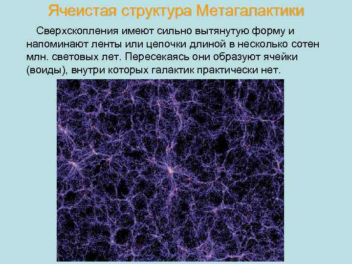 Презентация метагалактика астрономия