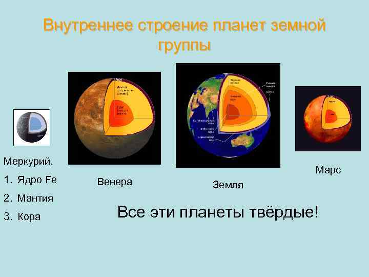 Самые высокие горы планет земной группы презентация по астрономии