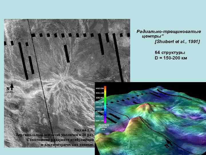 “Радиально-трещиноватые центры” [Shubert et al. , 1991] 64 структуры Đ = 150 -200 км