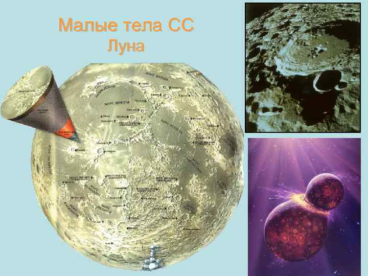 Малые тела СС Луна 