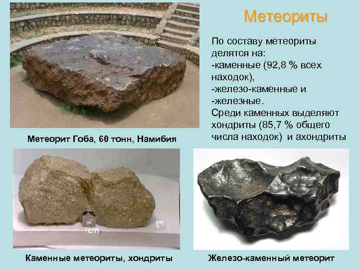 Метеориты Метеорит Гоба, 60 тонн, Намибия Каменные метеориты, хондриты По составу метеориты делятся на: