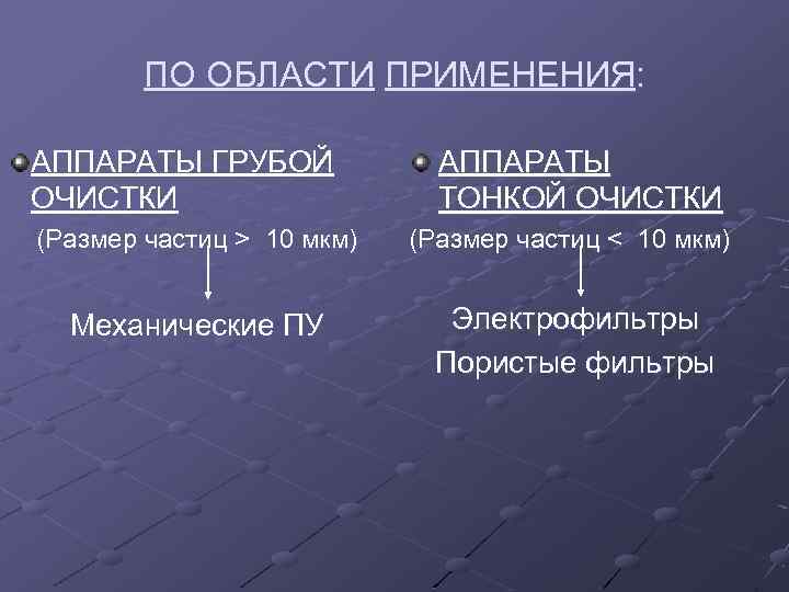 ПО ОБЛАСТИ ПРИМЕНЕНИЯ: АППАРАТЫ ГРУБОЙ ОЧИСТКИ АППАРАТЫ ТОНКОЙ ОЧИСТКИ (Размер частиц > 10 мкм)