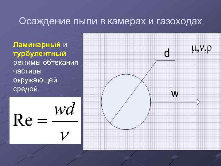 Осаждение пыли в камерах и газоходах Ламинарный и турбулентный режимы обтекания частицы окружающей средой.