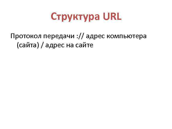 Структура URL Протокол передачи : // адрес компьютера (сайта) / адрес на сайте 