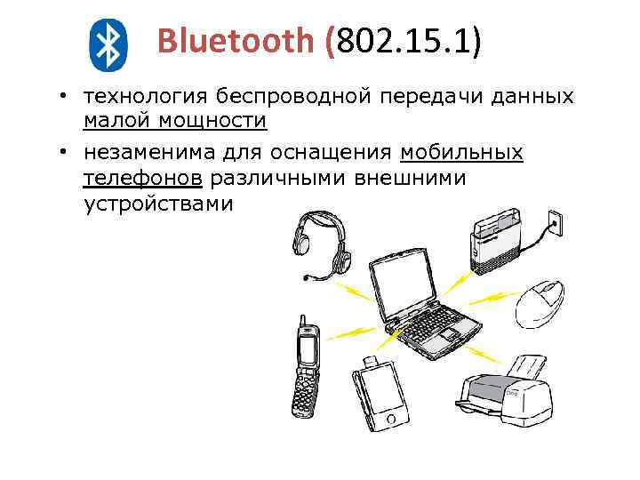 Bluetooth (802. 15. 1) • технология беспроводной передачи данных малой мощности • незаменима для