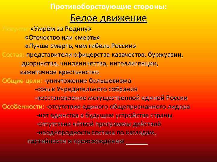 Противоборствующие стороны: Белое движение Лозунги: «Умрём за Родину» «Отечество или смерть» «Лучше смерть, чем