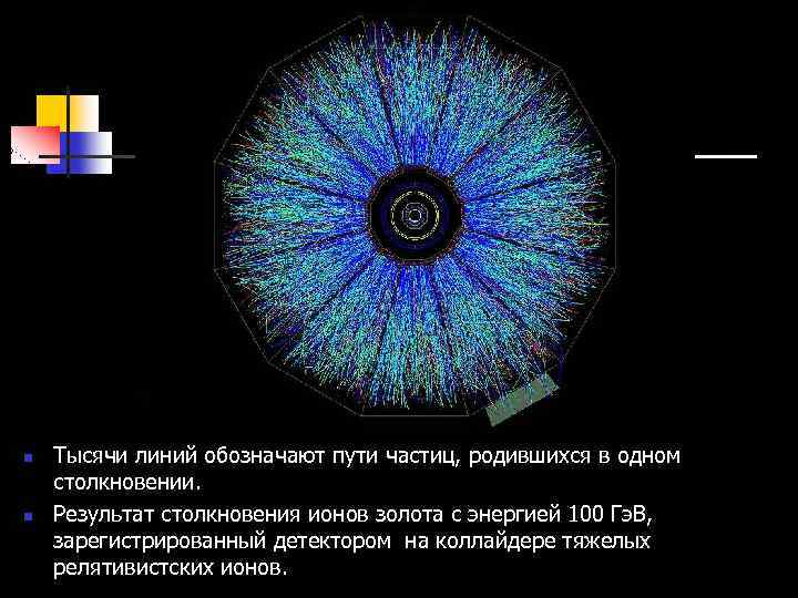 n n Тысячи линий обозначают пути частиц, родившихся в одном столкновении. Результат столкновения ионов