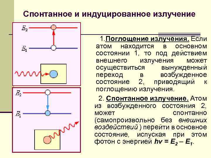 При поглощении света атомом вещества