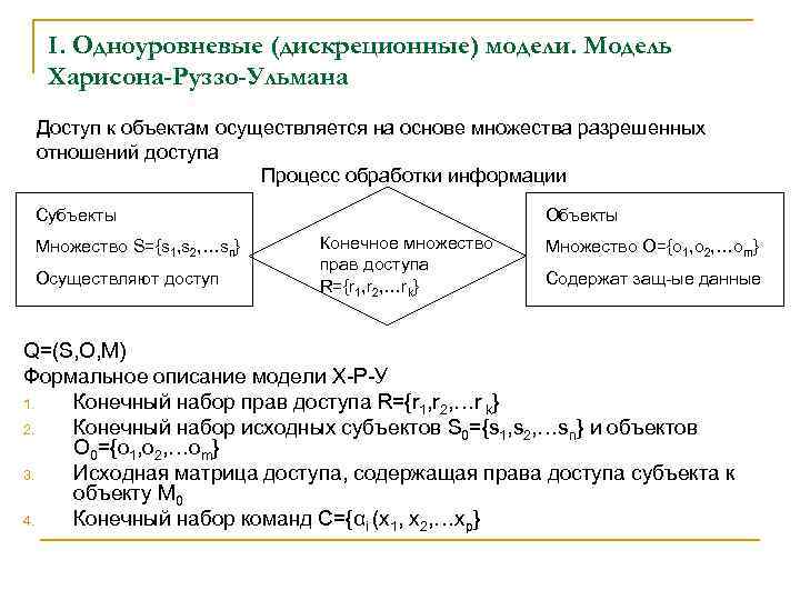 I. Одноуровневые (дискреционные) модели. Модель Харисона-Руззо-Ульмана Доступ к объектам осуществляется на основе множества разрешенных