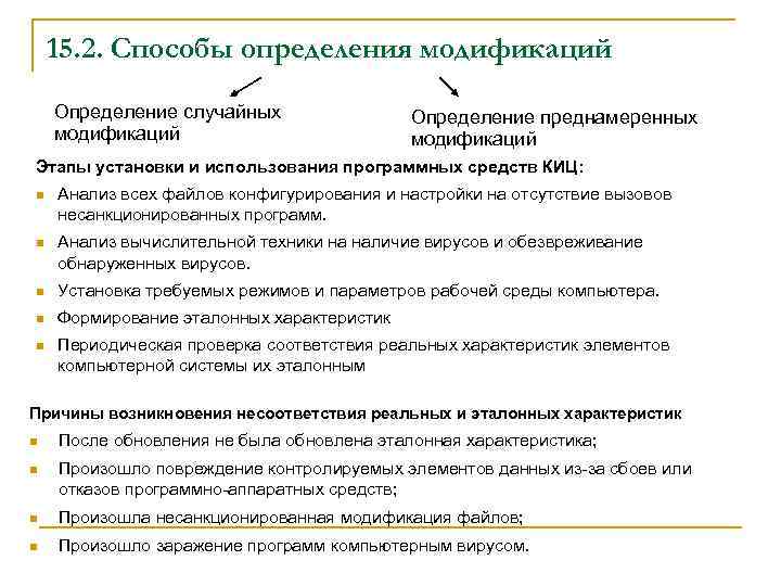 15. 2. Способы определения модификаций Определение случайных модификаций Определение преднамеренных модификаций Этапы установки и