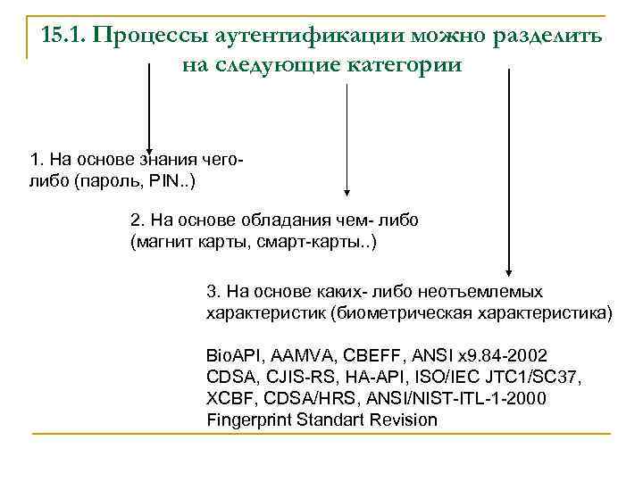 15. 1. Процессы аутентификации можно разделить на следующие категории 1. На основе знания чеголибо