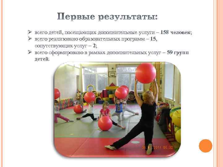 Ø всего детей, посещающих дополнительные услуги – 158 человек; Ø всего реализовано образовательных программ