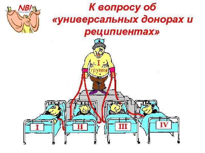 К вопросу об «универсальных донорах и реципиентах» 