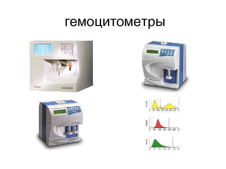  гемоцитометры 