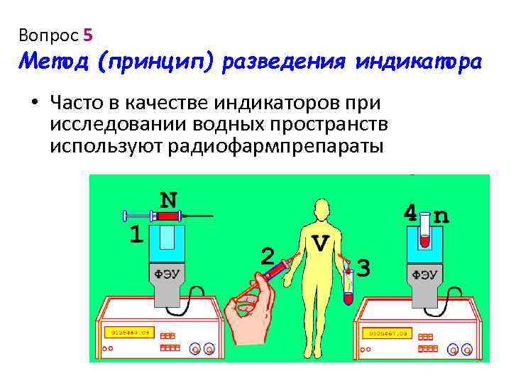 Вопрос 5 Метод (принцип) разведения индикатора • Часто в качестве индикаторов при исследовании водных