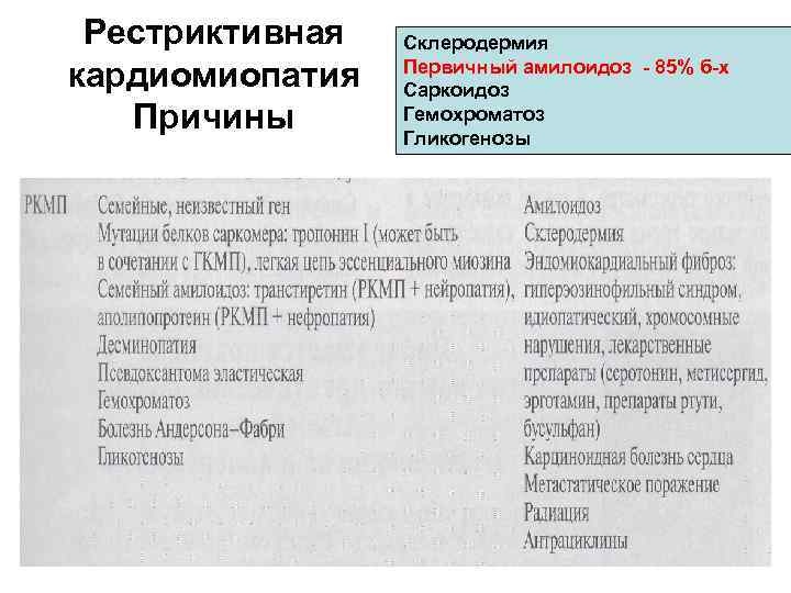 Рестриктивная кардиомиопатия Причины Склеродермия Первичный амилоидоз - 85% б-х Саркоидоз Гемохроматоз Гликогенозы 