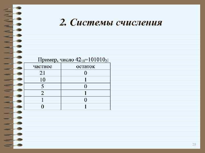 2. Системы счисления 28 