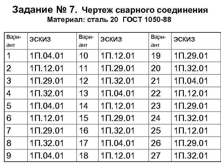 Задание № 7. Чертеж сварного соединения Материал: сталь 20 ГОСТ 1050 -88 Вариант эскиз
