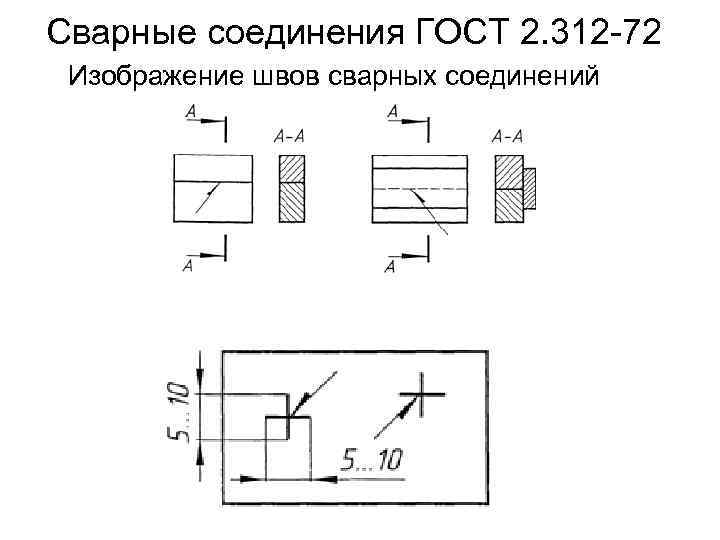 Сварные соединения ГОСТ 2. 312 -72 Изображение швов сварных соединений 