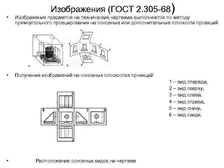 Несколько рисунков в одном рисунке гост