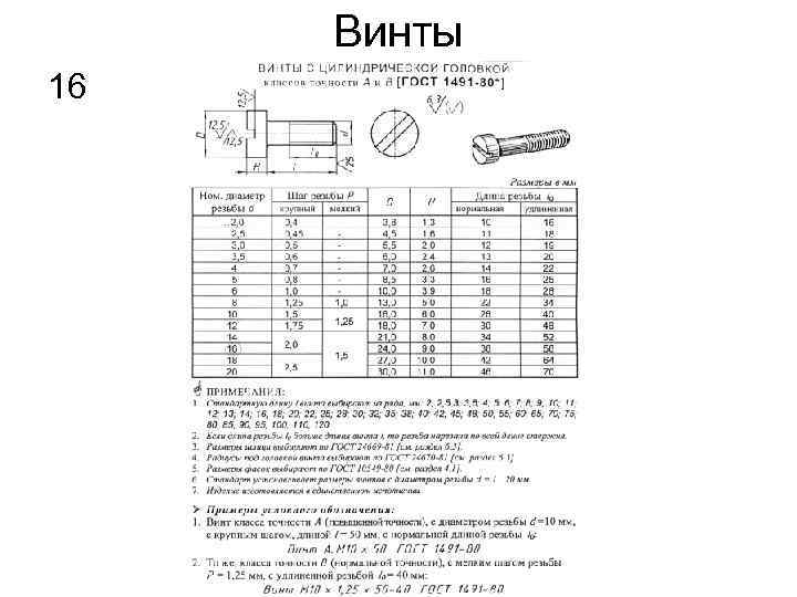 Винты 16 