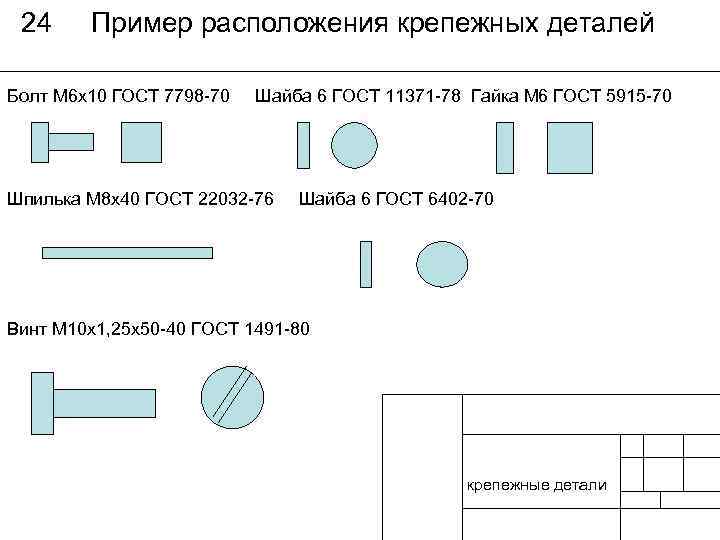 24 Пример расположения крепежных деталей Болт М 6 х10 ГОСТ 7798 -70 Шайба 6