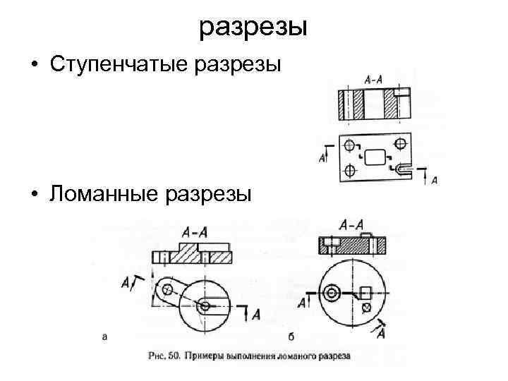 разрезы • Ступенчатые разрезы • Ломанные разрезы 