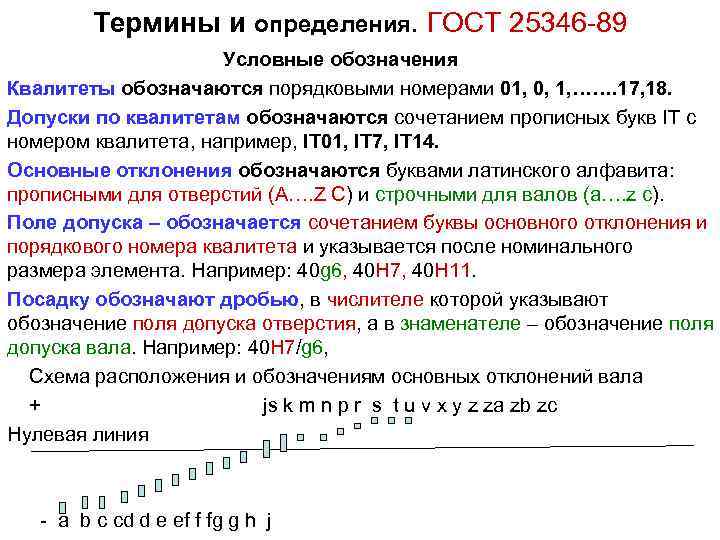 Гостом определены