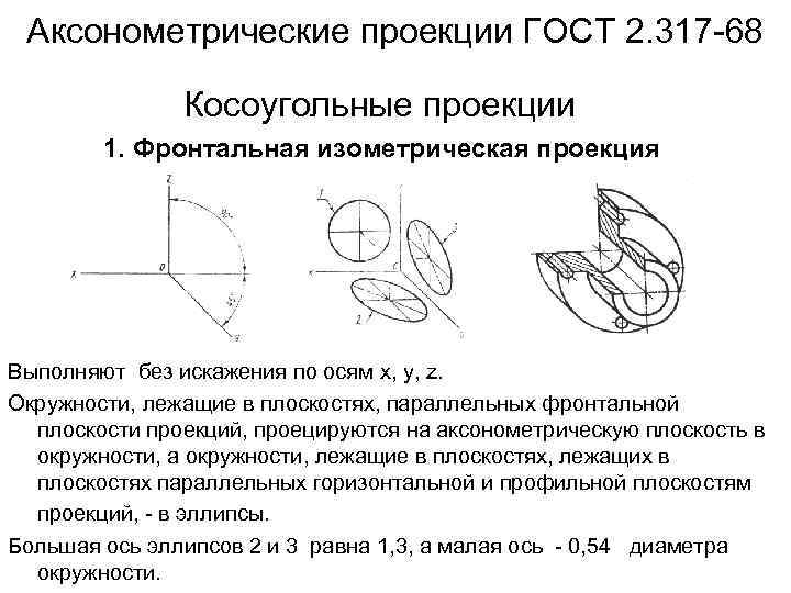 Аксонометрические проекции ГОСТ 2. 317 -68 Косоугольные проекции 1. Фронтальная изометрическая проекция Выполняют без