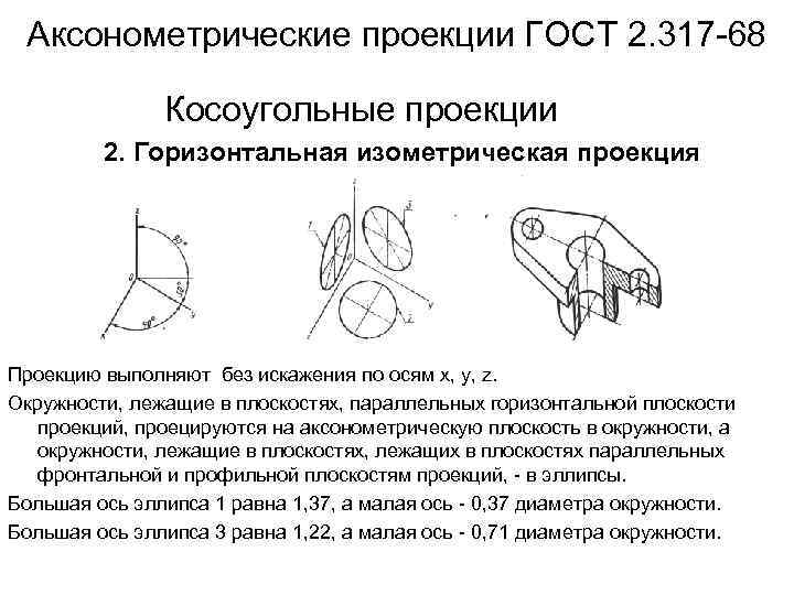 Гост проекции на чертеже