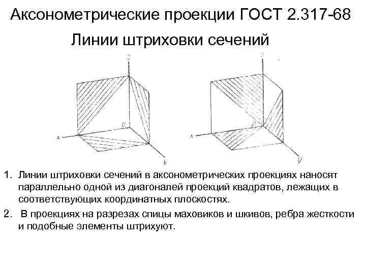 Аксонометрия правильного треугольника верно показана на рисунках