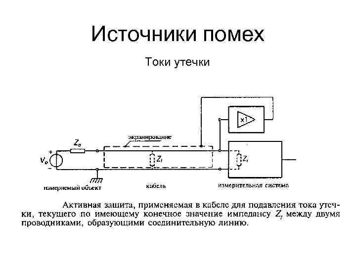 Схемы измерения токов утечки